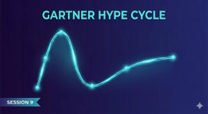 Gartner Hype Cycle Session